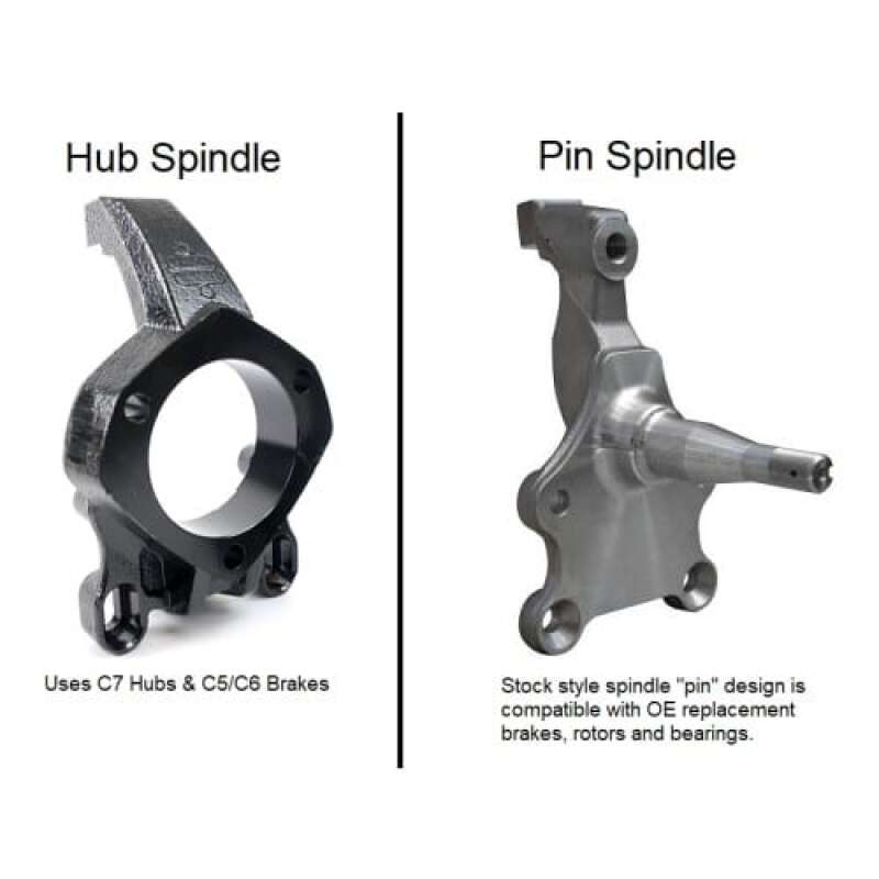 Ridetech 64-67 Chevrolet Chevelle w/ Pin Spindle & Narrowed Width (57.25in) Momentum Chassis