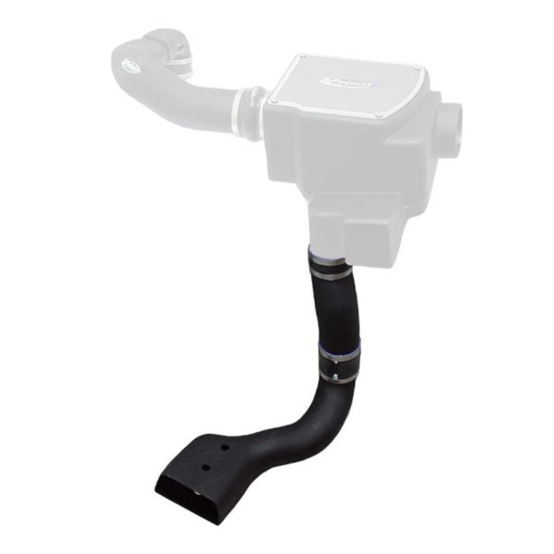Scoops & Snorkels Scoops & Snorkels