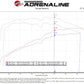 afe Magnum FORCE Open Element Intake Nissan Patrol (Y61) 17-24 L6-4.8L