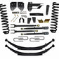 SKY Lift Kit Components