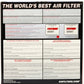 K&N 16-18 Porsche 718 Boxster H4-2.0L Drop In Air Filter