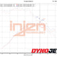Injen 18-21 Mazda Mazda 6 L4-2.5L Turbo Polished SP Short Ram Cold Air Intake System