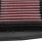 K&N Yamaha Star Venture 1854 2018 Replacement Air Filter