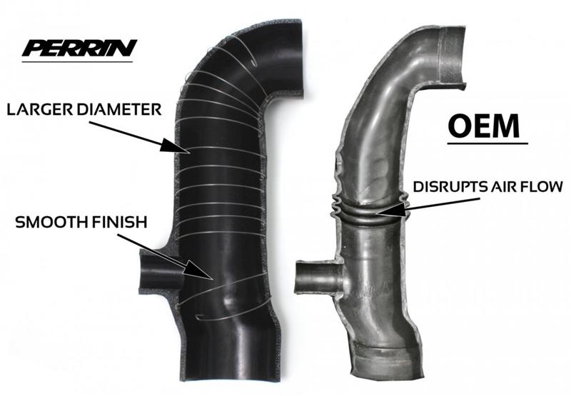 Perrin 02-07 WRX / 04-08+ STi Black 3 inch Inlet Turbo Inlet