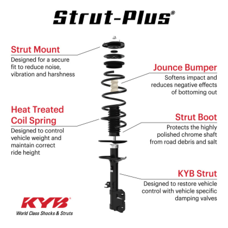 KYB 10-14 Acura TSX Sedan w/ 2.4L / 2009 Acura TSX Strut-Plus Assembly - Rear Right