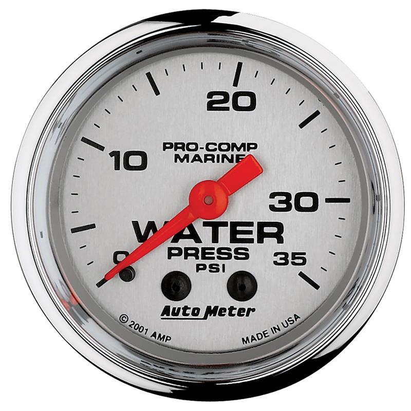 Gauges
