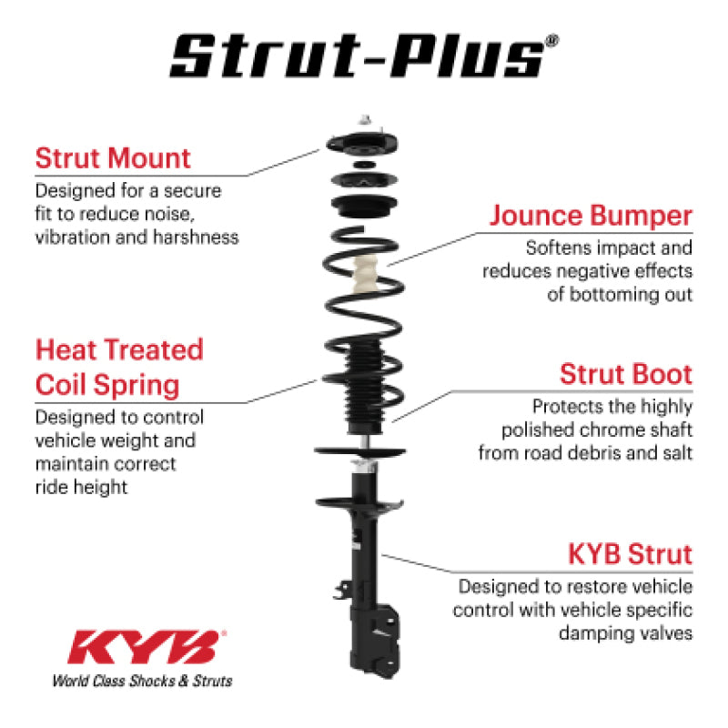 KYB 14-20 Mitsubishi Outlander FWD ES/LS 2.4L Strut-Plus Shock Assembly - Front Left