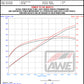 AWE 24-26 Ford S650 Mustang GT/Dark Horse S-FLO Carbon Intake