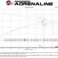 aFe 2024 Toyota Tacoma L4 2.4L Vulcan Series 2.5-3in 304 SS Steel Cat-Back Exhaust w/Black Tips