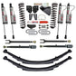 Skyjacker 8.5In SYSTEM 08 F250 4WD GAS