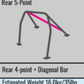 Cusco Chro-Moly Roll Cage 6pt Nissan R34 Skyline (S/O / No Cancel)