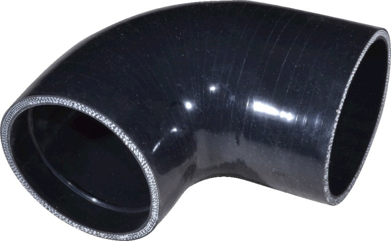 Intercooler Pipe Kits