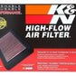 K&N Replacement Air Filter for 11-14 BMW M5/M6 4.4L V8 / 2015 M4/M3 3.0L I6  (2 per box)