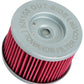 K&N 17-23 Honda CMX300 Rebel 286 Oil Filter