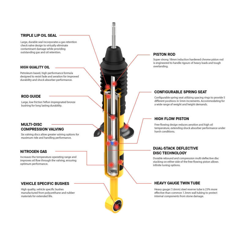ARB / OME Jeep Cherokee XJ Nitrocharger Plus Shock - Front