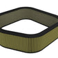afe Magnum FLOW Custom Air Filter 20 IN L x 20 IN W x 5.35 IN H w/ Expanded Metal