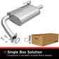 BRE Exhaust 07-12 Altima 2.5L 3.5L Muffler Kit