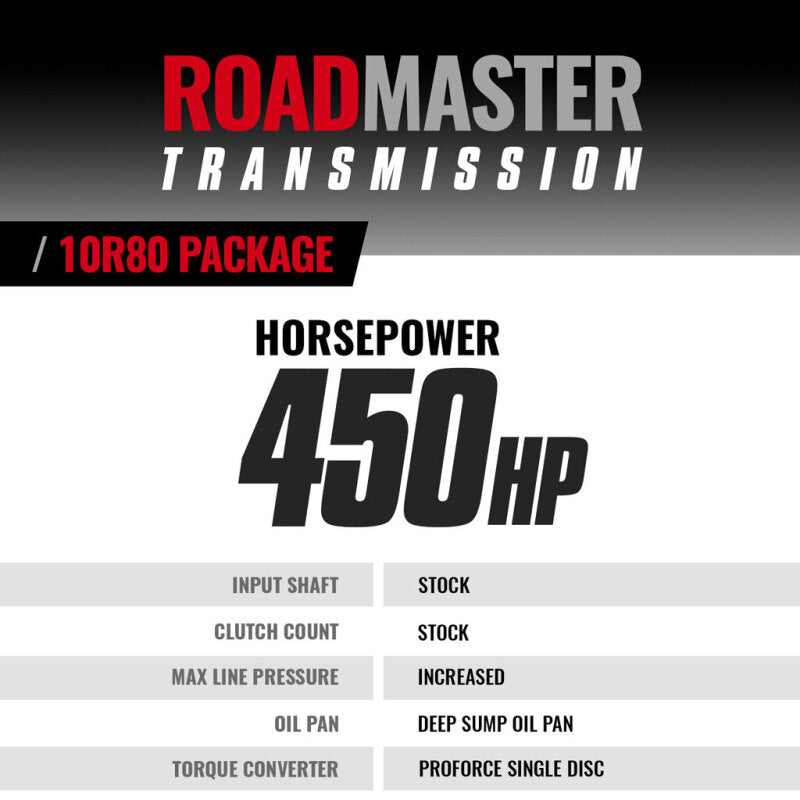 BD Diesel 22-24 Ford F150 3.5L 4WD Roadmaster 10R80 Transmission & Converter Package