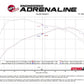 aFe 2024+ Ford Ranger L4-2.3L (t) Rock Basher 2.5in 409SS Cat-Back Exhaust