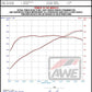 AWE MK8 Volkswagen Golf R 3in Touring Edition Quad Exhaust - Diamond Black Tips