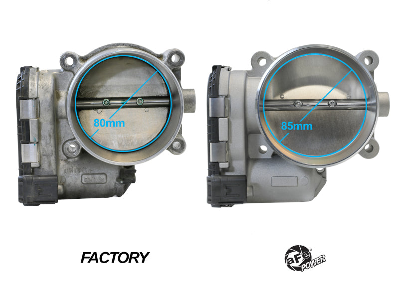 afe aFe POWER Throttle Body Ford Mustang GT 15-17 V8-5.0L