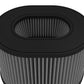 afe Magnum FORCE Intake Rplcmnt Air Filter 5-1/2IN F x (12-1/4x9-3/4)IN B x (11-1/4x8-3/4)IN Tx8IN H