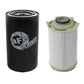 afe PROGUARD Filter Fluid Pack Dodge Diesel Trucks 07-09 L6-6.7L (td)