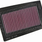 K&N 85-88 & 92-00 Yamaha YFM80 Badger/02-08 YFM80 Raptor/05-08 YFM80 Grizzly Replacement Air Filter