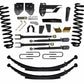 SKY Lift Kit Components