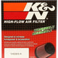 K&N 03-05 Neon SRT-4 Drop In Air Filter
