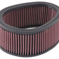 K&N Buell Firebolt/Lightning/Ulysses Replacement Air Filter