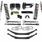 SKY Lift Kit Components