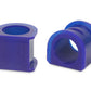 SuperPro Stabilizer Bar Bushing Kit