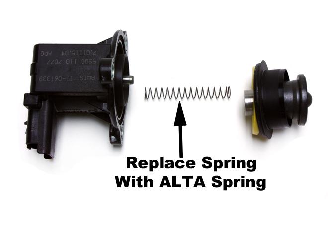 Alta BOV Spring Upgrade