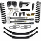 SKY Lift Kit Components