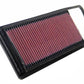 K&N Replacement Air Filter for Peugeot / Citroen / Ford Fiesta/Fusion / Mazda 2 / Toyota Aygo
