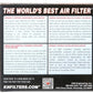 Universal Air Filter 1-13/16in FLG / 3in Bottom / 2in Top / 3in Height