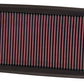 K&N Replacement Panel Air Filter for 2014-2015 Acura MDX 3.5L V6