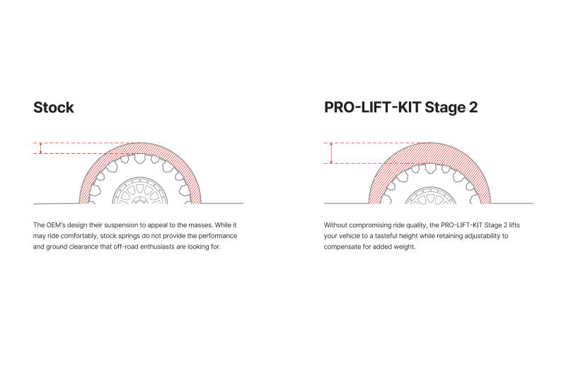 24-25 Toyota Tacoma Stage 2 Pro Truck Lift Kit