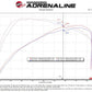 afe Momentum Sealed Intake Ford Ranger Raptor 24-25 V6-3.0L (tt)
