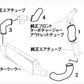 GReddy Nissan Skyline BNR32 Aluminum Intercooler Piping Kit