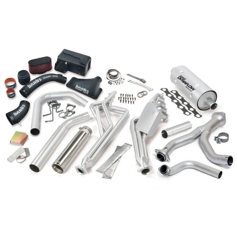 Performance Packages