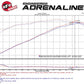aFe Momentum GT Pro Dry S Stage-2 Intake System 11-15 Dodge Challenger / Charger R/T 5.7L HEMI - Red