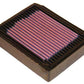 K&N 76-95 BMW R Models Panel Air Filter