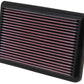 K&N Replacement Air Filter MAZDA PREMACY 99-05, PROT?G? 95-03