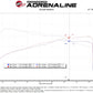 aFe 21-25 Lexus IS300 (2.0L Turbo L4) Takeda Momentum Cold Air Intake System w/ Pro DRY S Filter