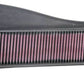 K&N 17-20 Yamaha CZD300 Xmax 292cc Drop In Replacement Air Filter