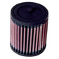 K&N Replacement Rubber Round Air Filter 01-14 Honda TRX250X/TM/TE/EX