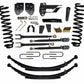 SKY Lift Kit Components