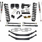 SKY Coil Springs